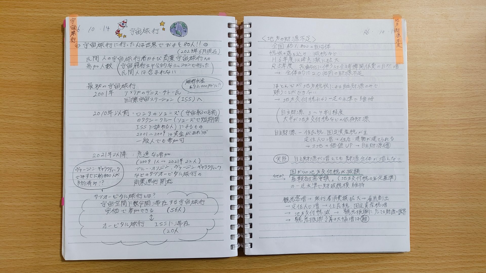 KUGS特別入試ってどんな対策をすればいいの？？　～後編～